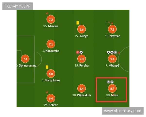 法甲球队进攻端数据拆解：进攻模式与效率分析